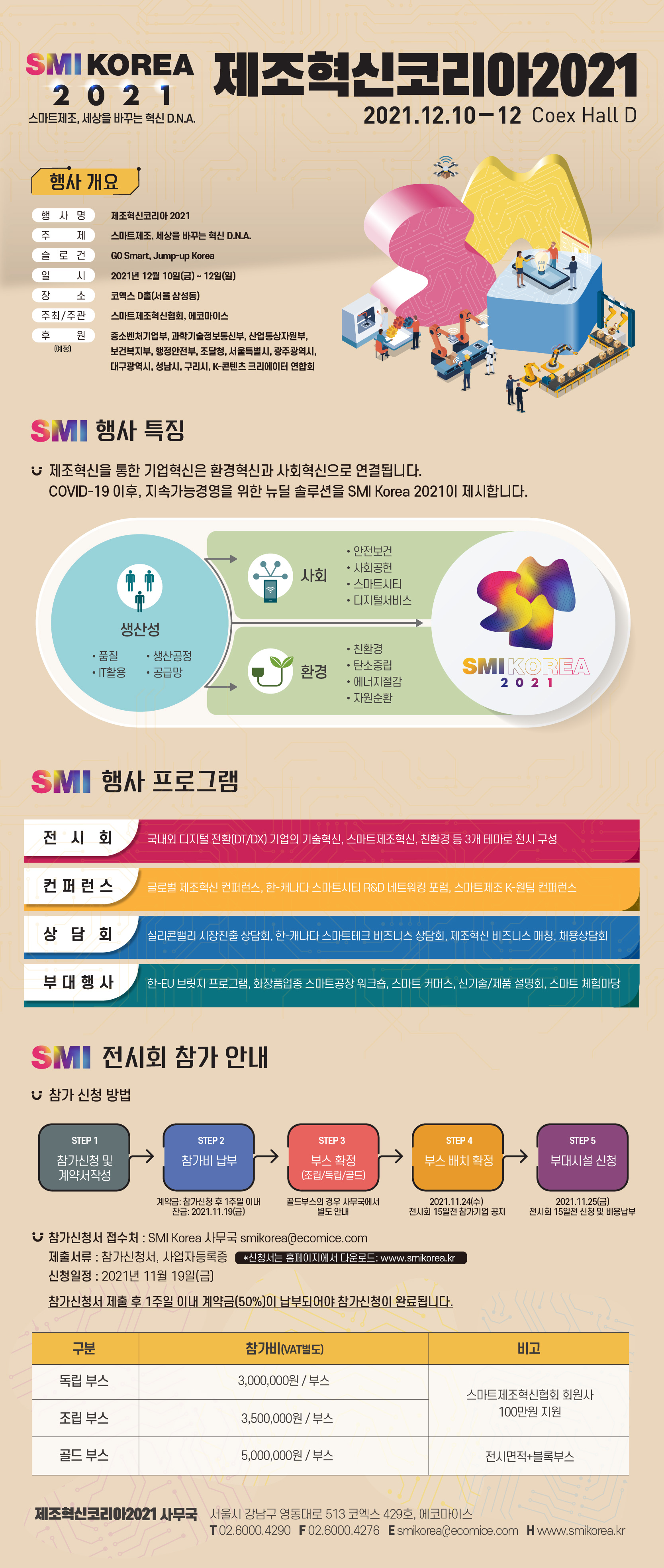 제조혁신코리아 신청 및 홍보포스터.jpg
